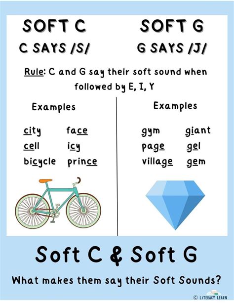 g or g